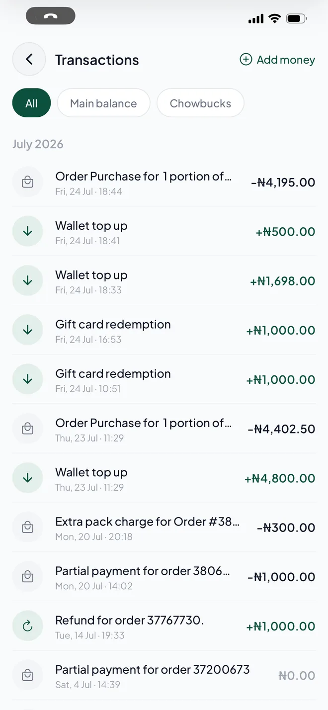 Transaction history grouped by month
