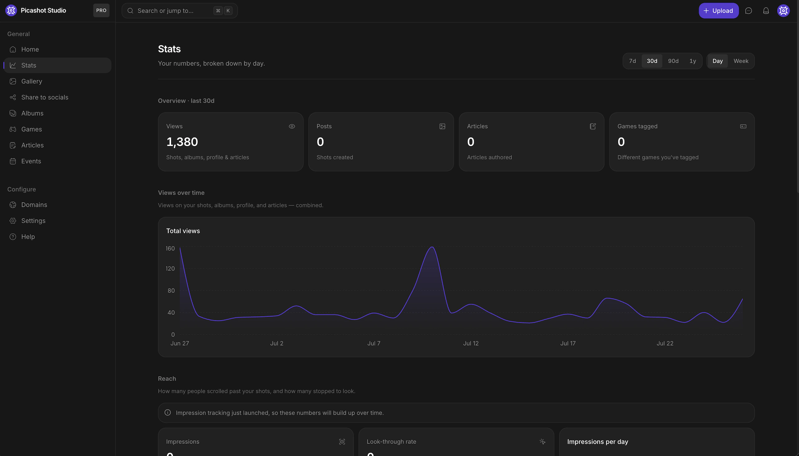 Studio's stats screen with a views-over-time chart