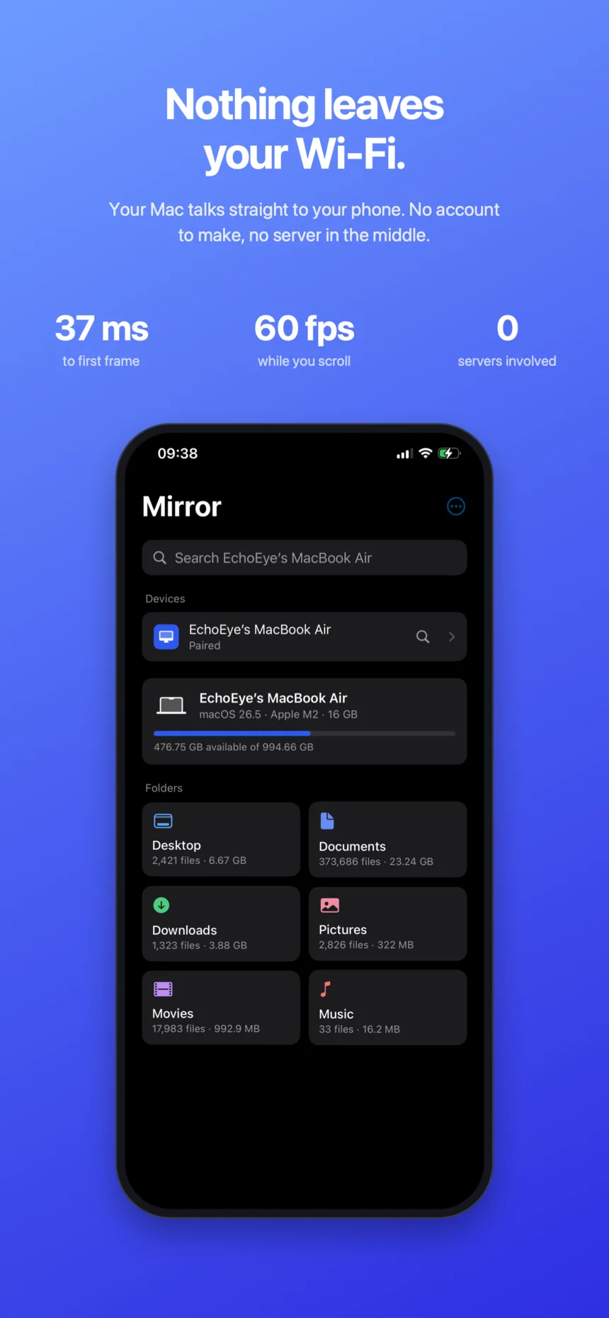 The home screen on Mirror's blue with 37 ms to first frame, 60 fps while you scroll and 0 servers involved, under the line: nothing leaves your Wi-Fi