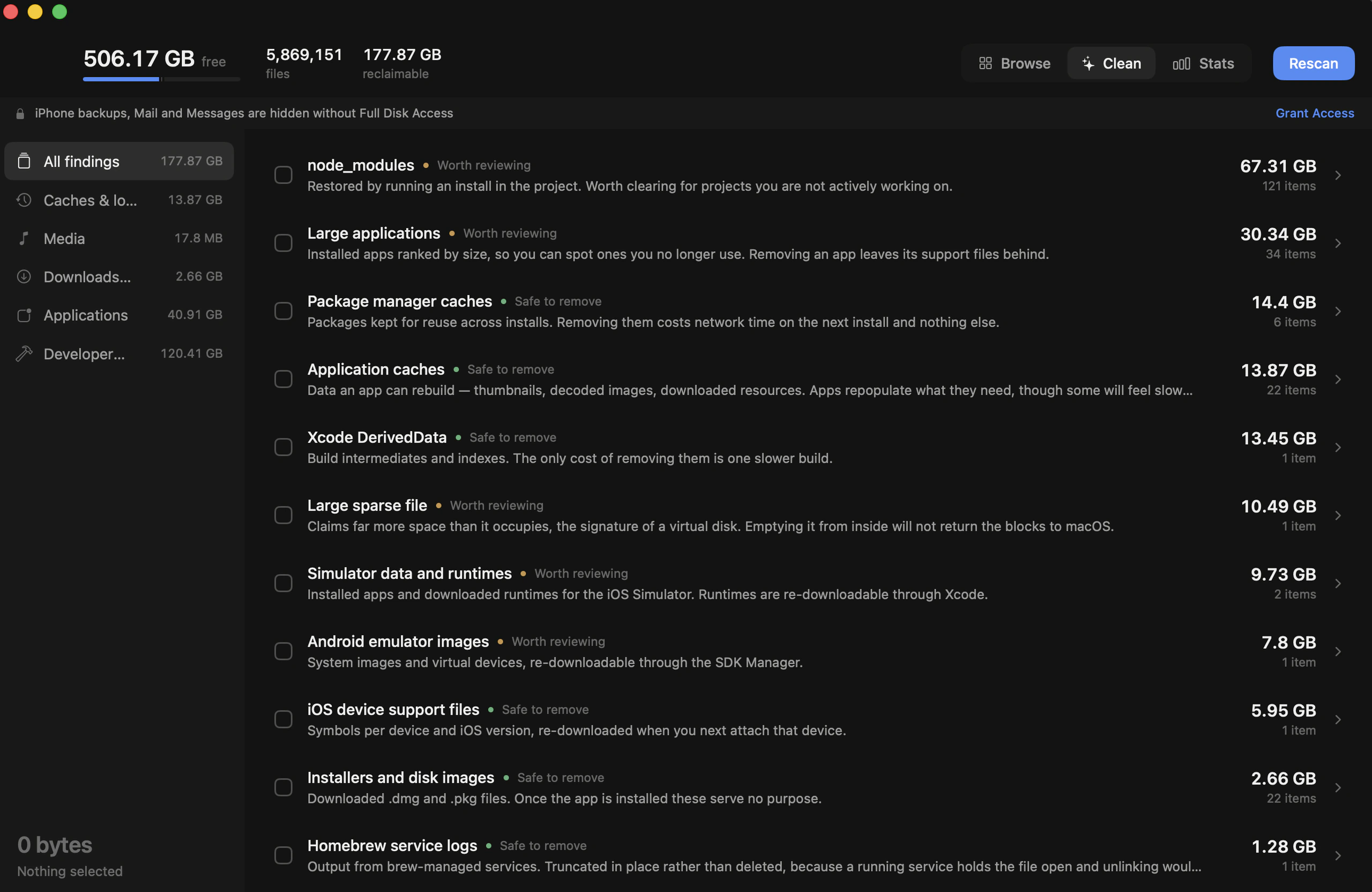 The Clean view listing 177.87 GB of findings, from node_modules at 67.31 GB down to Homebrew service logs